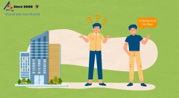 Hệ thống các loại thuế Việt Nam || Kiểm toán AS