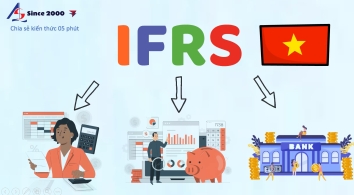 IFRS - Lộ trình áp dụng tại Việt Nam || Kiểm toán AS