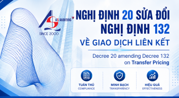 Chuyên môn "thực chiến": Nghị định 20/2025 quản lý thuế trong giao dịch liên kết