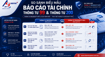 So sánh sự khác biệt về biểu mẫu Báo cáo tài chính giữa Thông tư 99/2025/TT-BTC và Thông tư 200/2014/TT-BTC