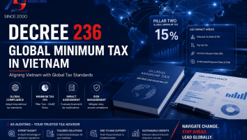 Nghị định 236/2025 – Thuế tối thiểu toàn cầu tại Việt Nam
