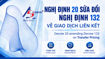 Chuyên môn "thực chiến": Nghị định 20/2025 quản lý thuế trong giao dịch liên kết