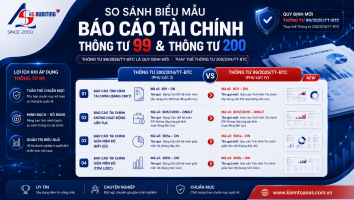 So sánh sự khác biệt về biểu mẫu Báo cáo tài chính giữa Thông tư 99/2025/TT-BTC và Thông tư 200/2014/TT-BTC