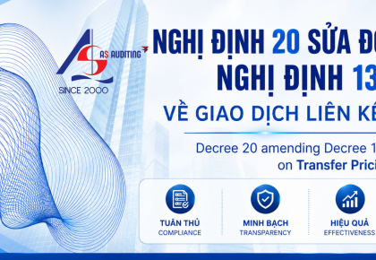Practical Expertise: Decree 20/2025 on Tax Management of Related Party Transactions