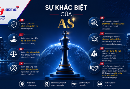 Sự khác biệt của AS