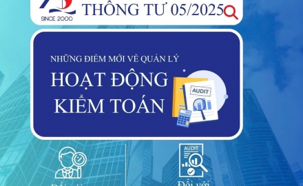 Thông tư 05/2025: Những điểm mới về quản lý hoạt động kiểm toán || Kiểm toán AS