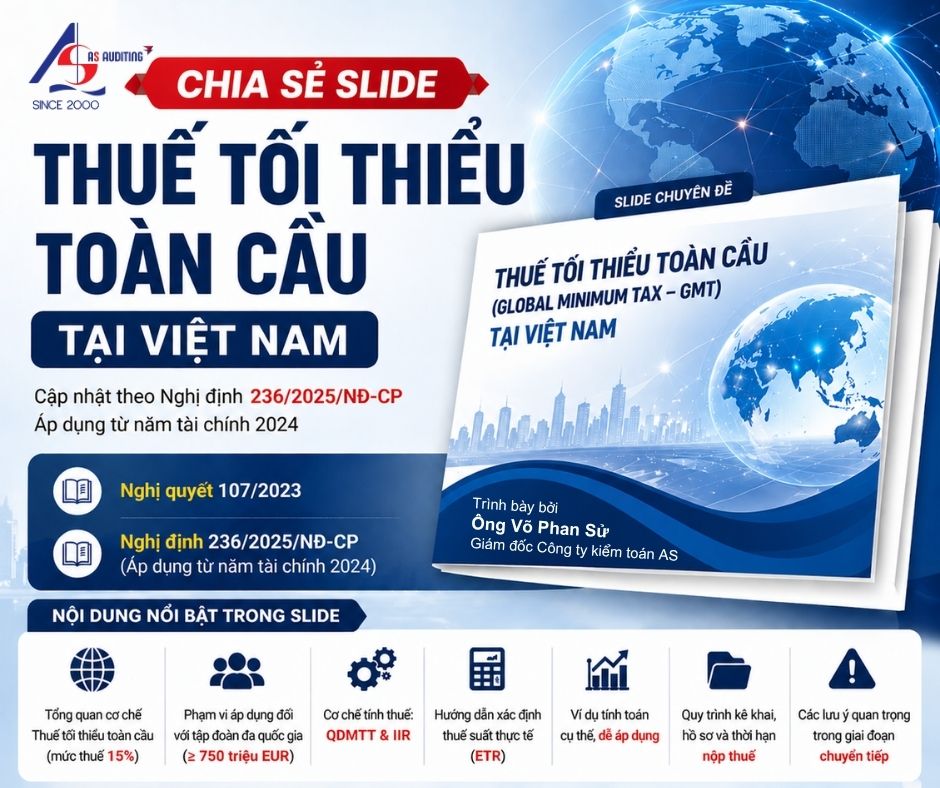Chia sẻ Slide Thuế tối thiểu toàn cầu tại Việt Nam