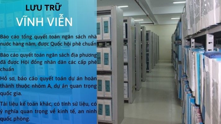 quy định thời gian lưu trữ chứng từ kế toán 