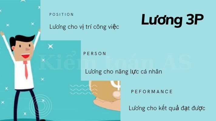 Lương 3P