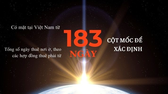 Cá nhân cư trú và không cư trú