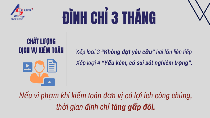 dinh-chi-3-thang-thong-tu05-2025