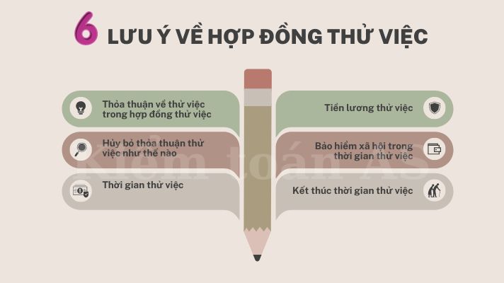 Hợp đồng thử việc