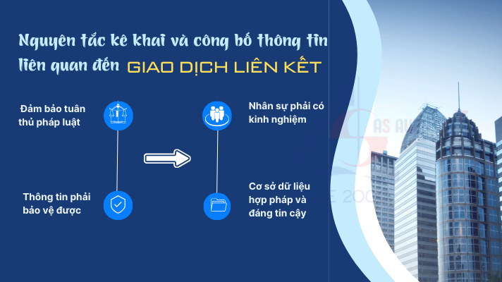 Nguyên tắc kê khai và công bố thông tin liên quan đến giao dịch liên kết